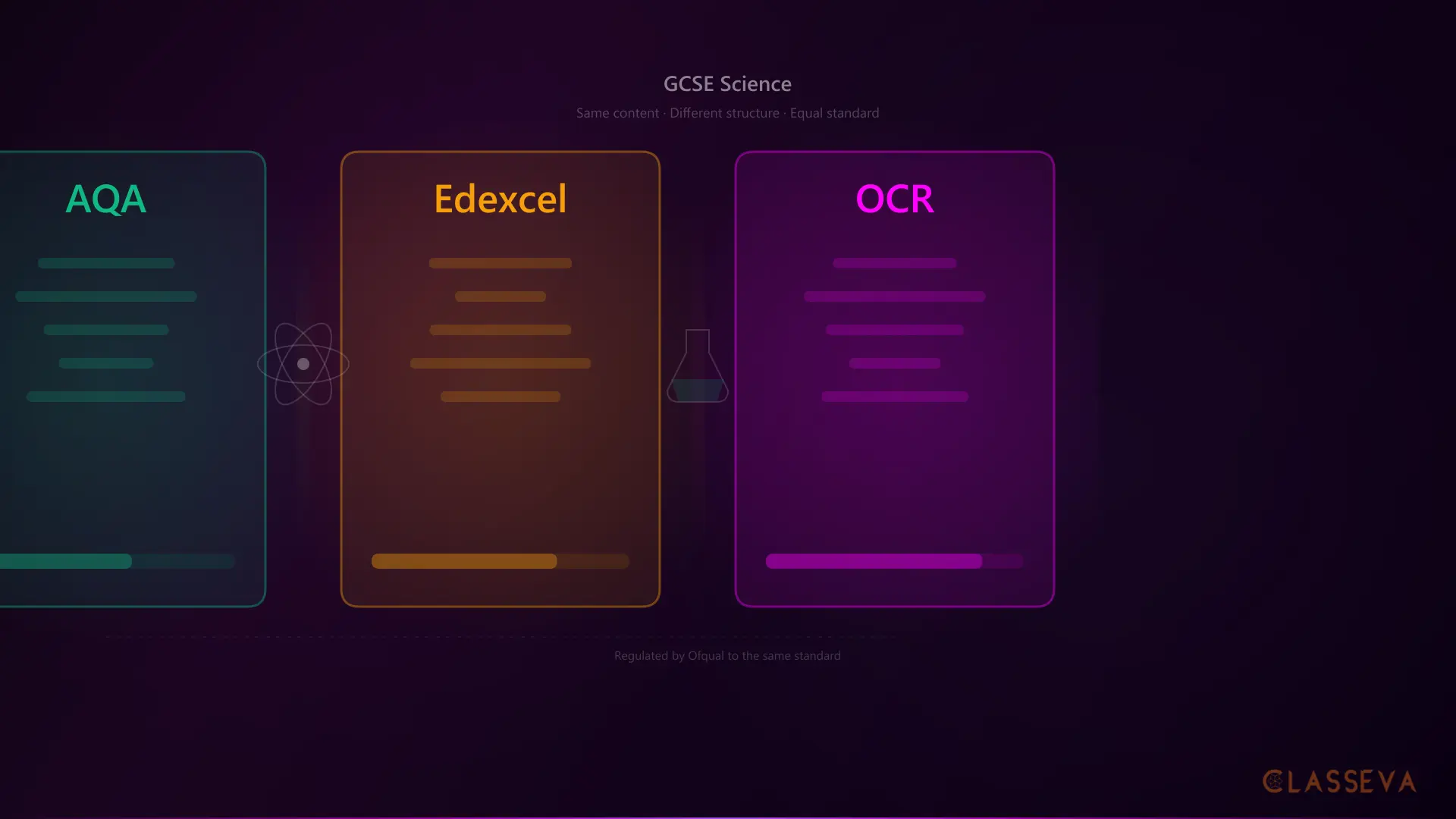 AQA vs Edexcel vs OCR GCSE Science: Differences Explained
