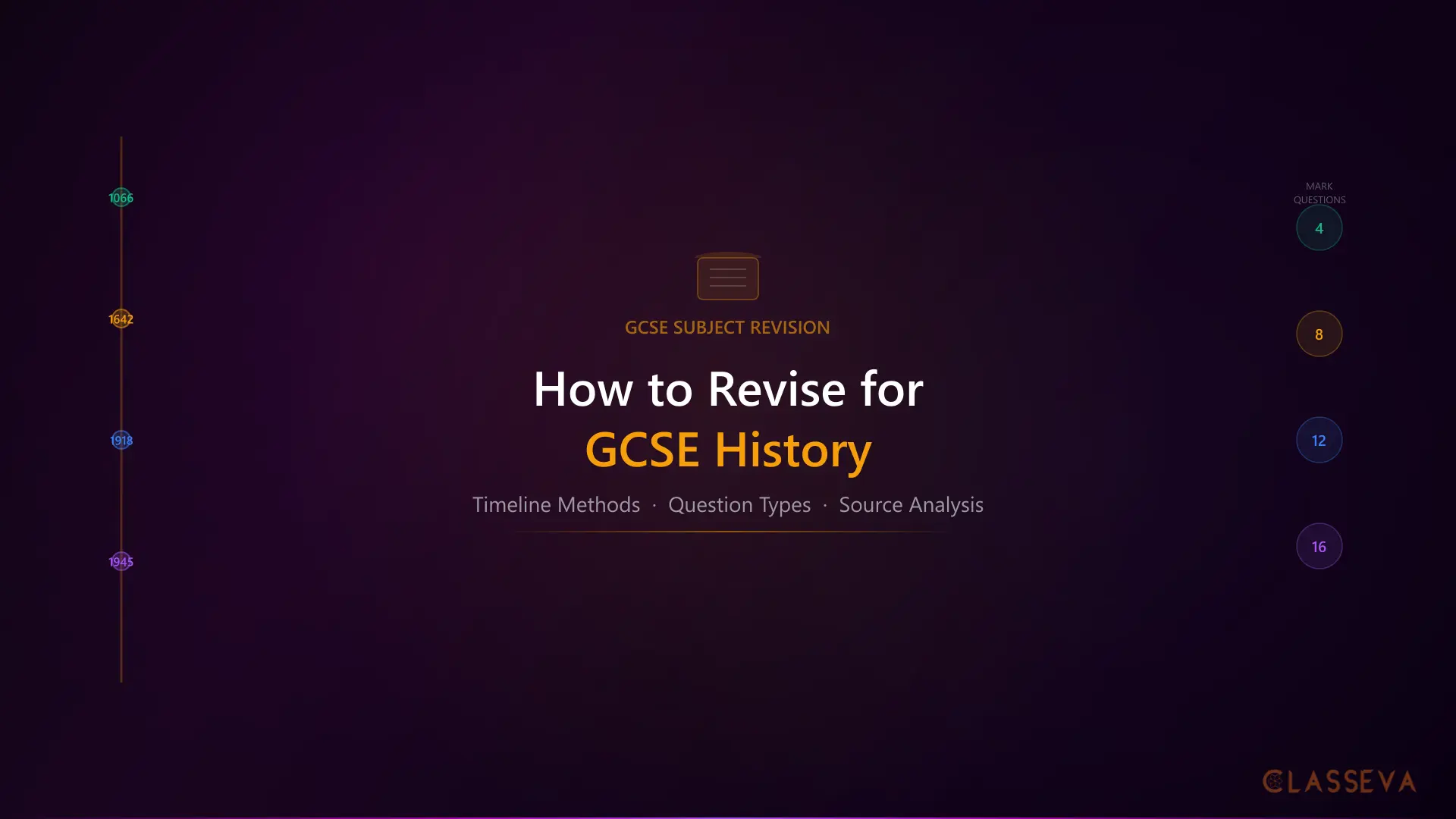 How to Revise for GCSE History: A Complete Guide
