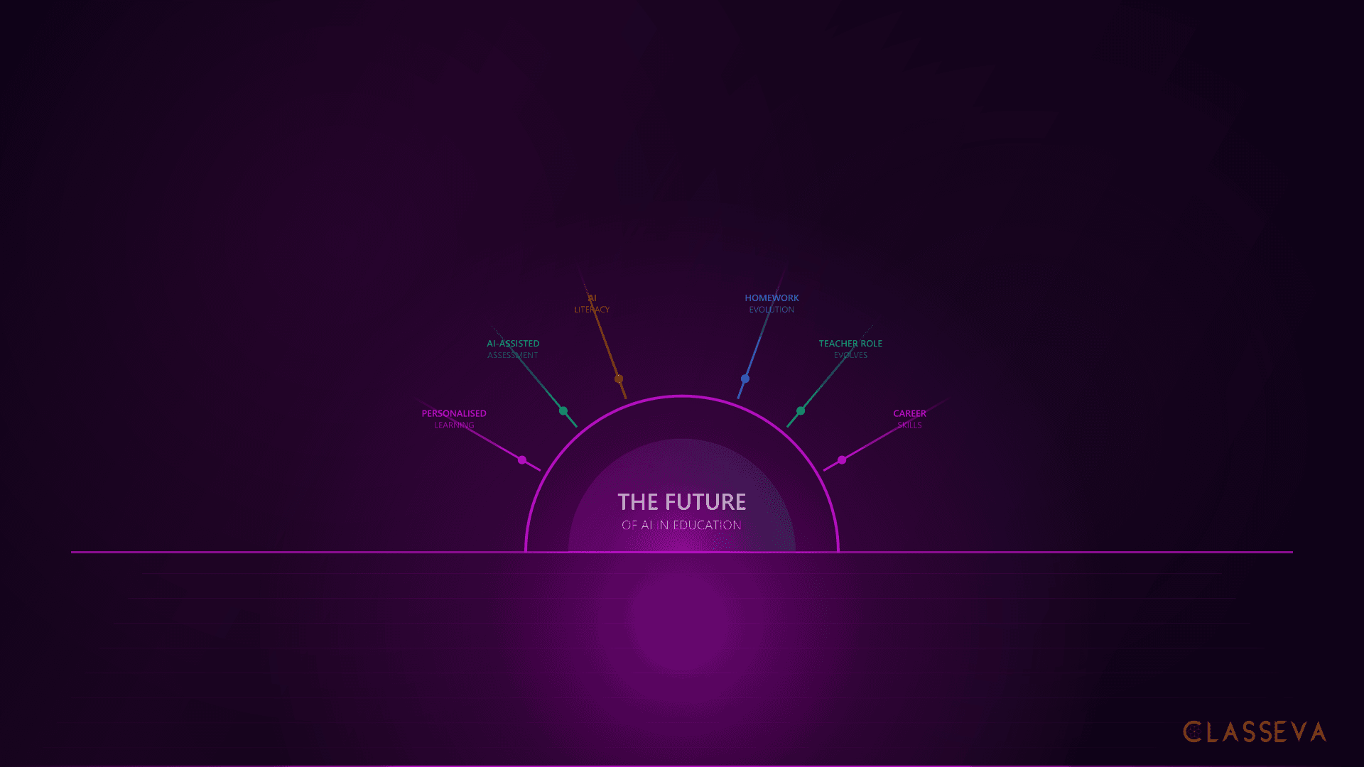 The Future of AI in UK Education: What Parents Should Expect