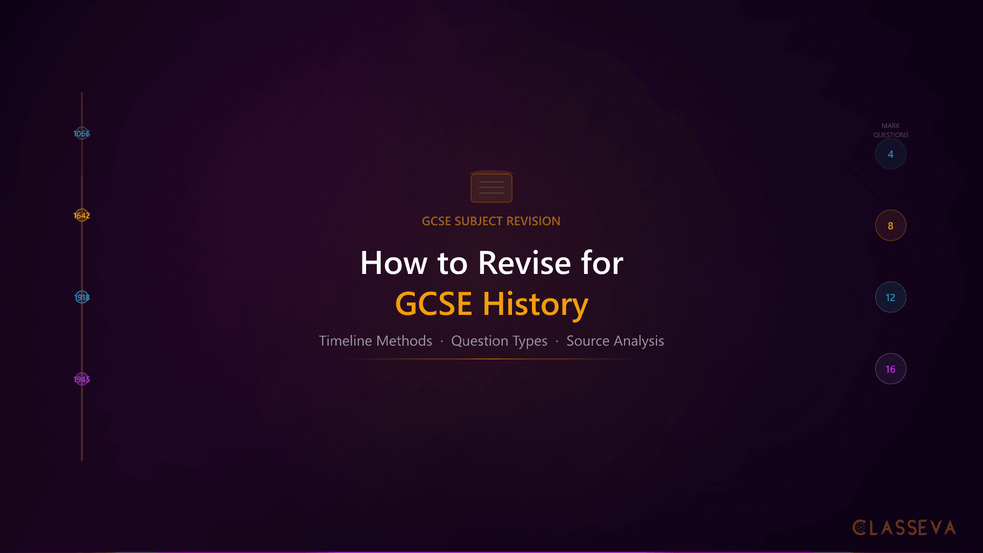 How to Revise for GCSE History: A Complete Guide