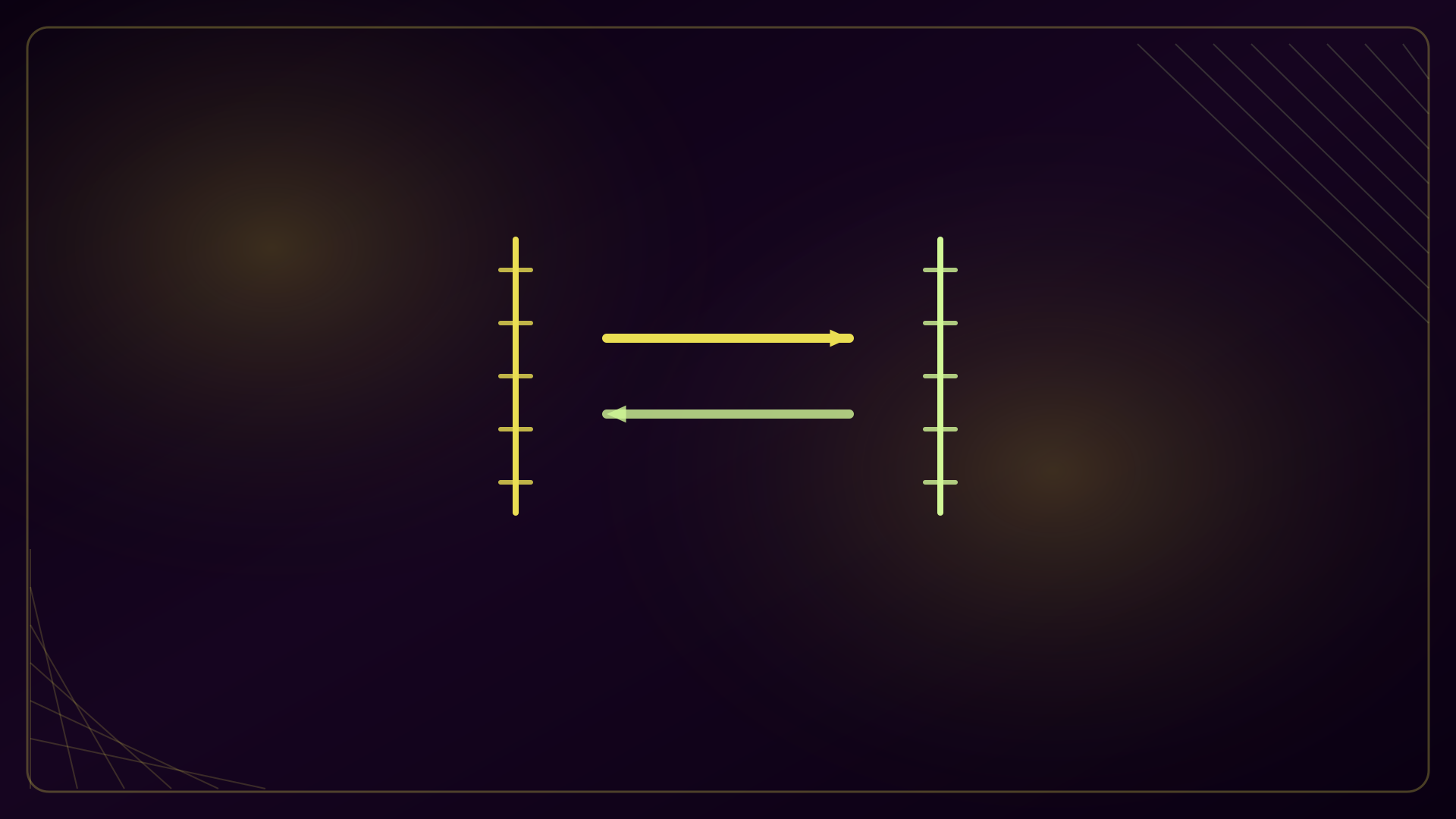 GPA Scale Converter: How to Convert Between Scales
