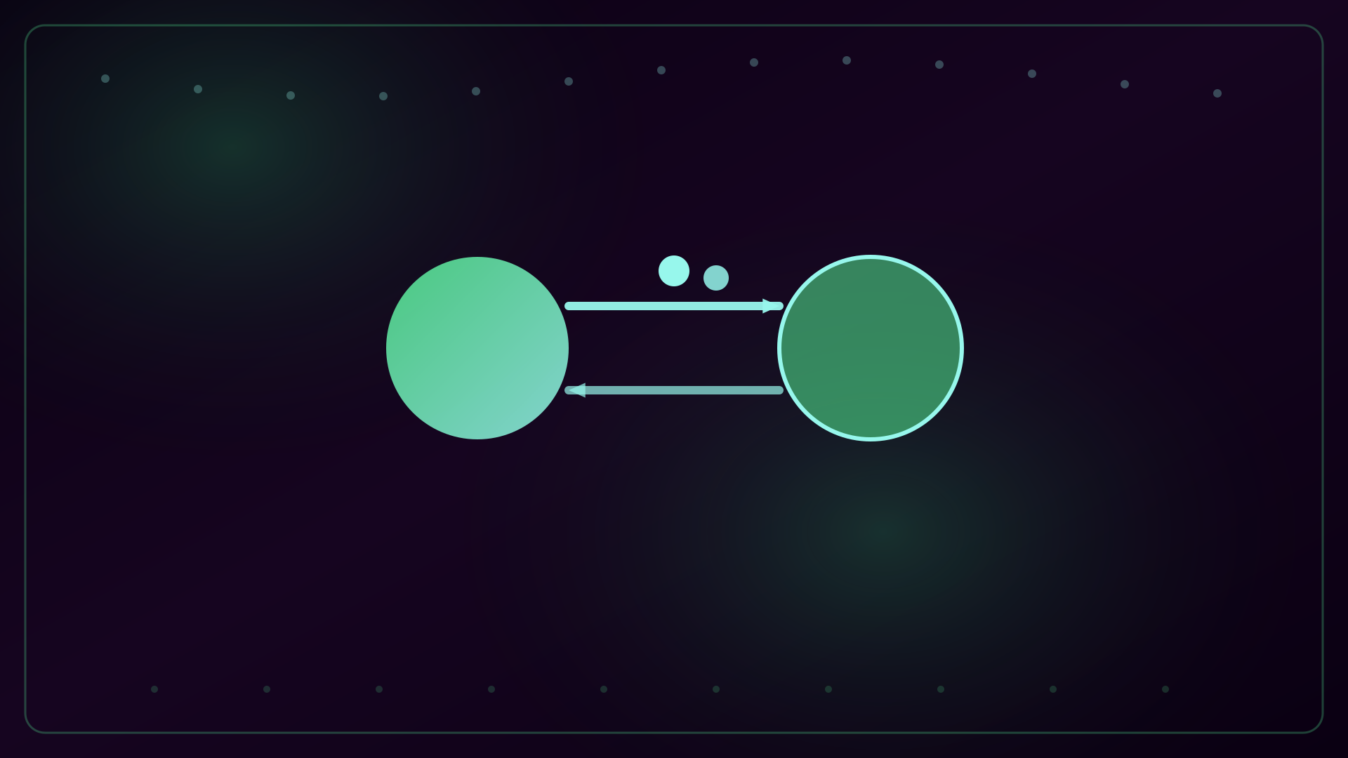 How to Balance Redox Reactions: Step-by-Step