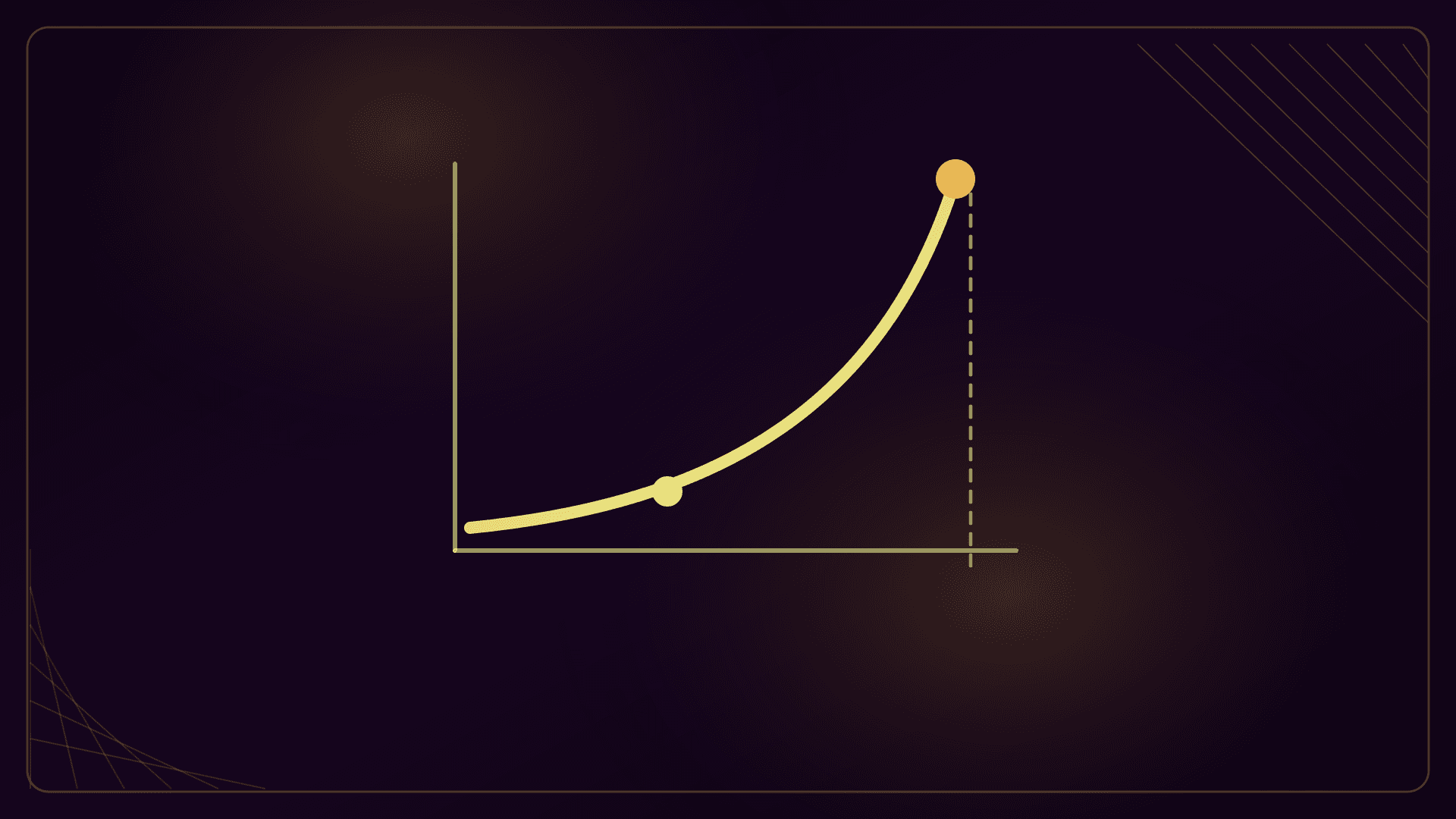 How to Solve Limits: Step-by-Step Worked Examples