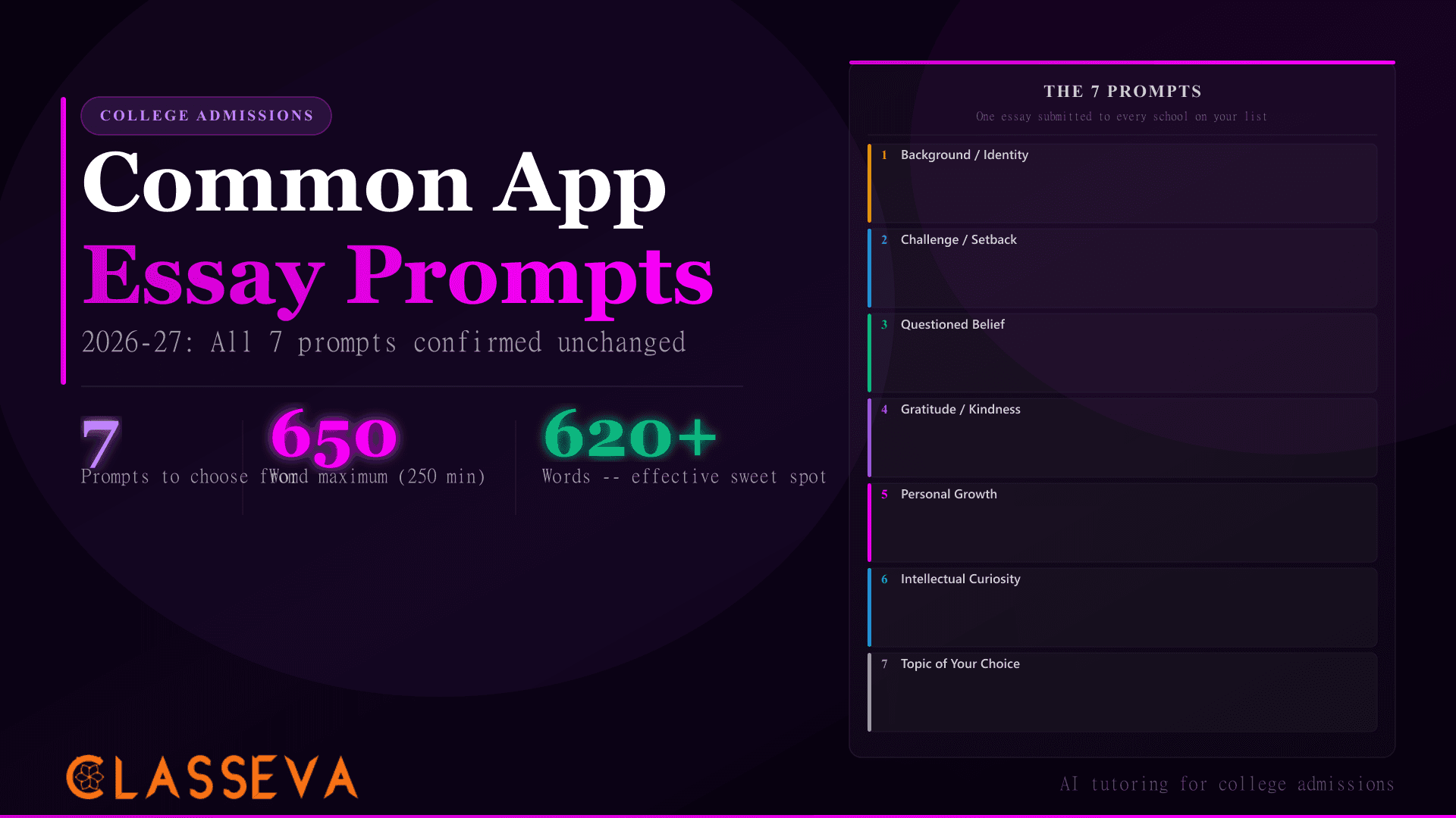 Common App Essay Prompts 2026-27 Decoded