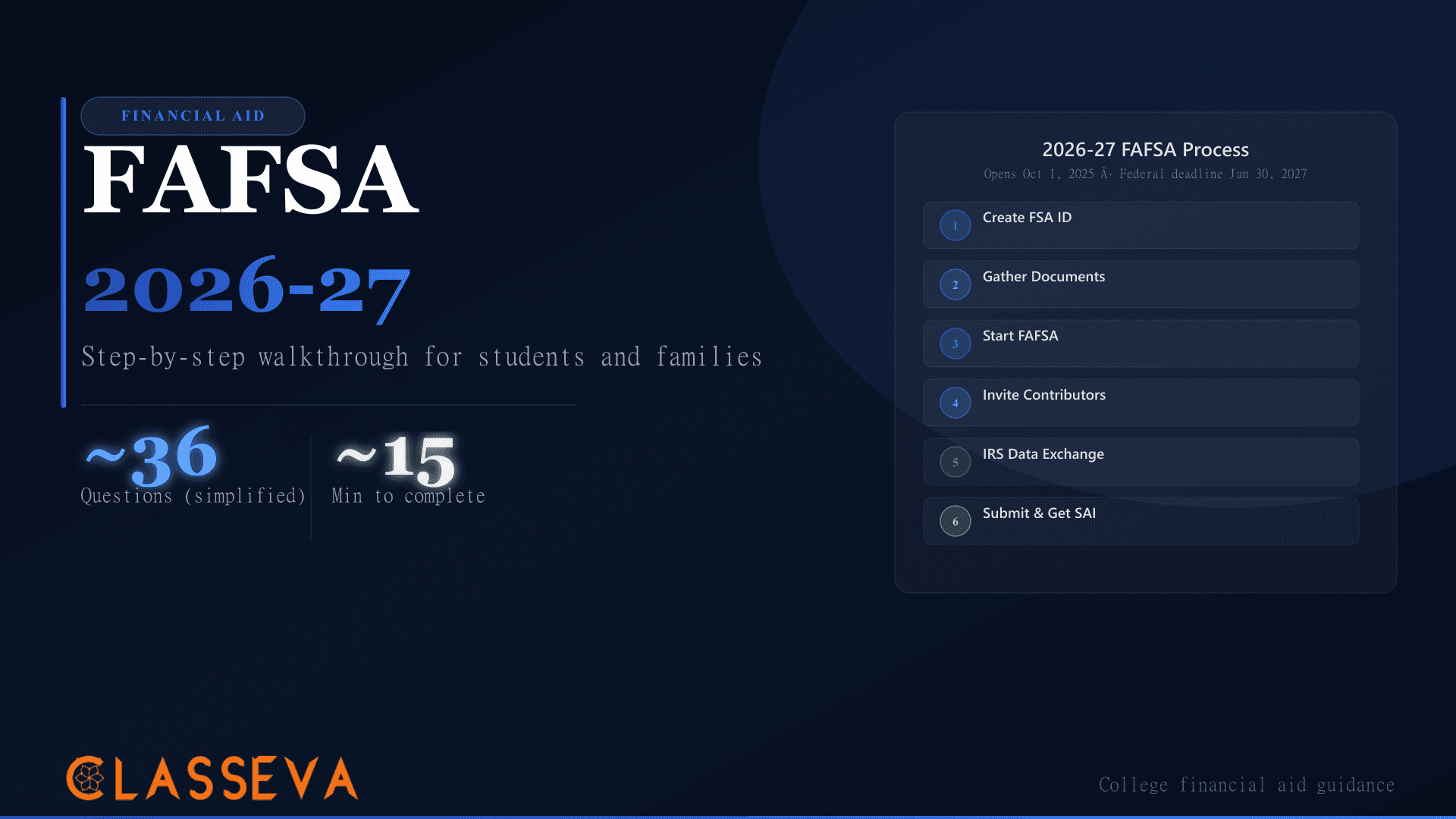 FAFSA 2026-27 Step-by-Step: A Practical Walkthrough